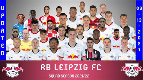 rb leipzig latest squad
