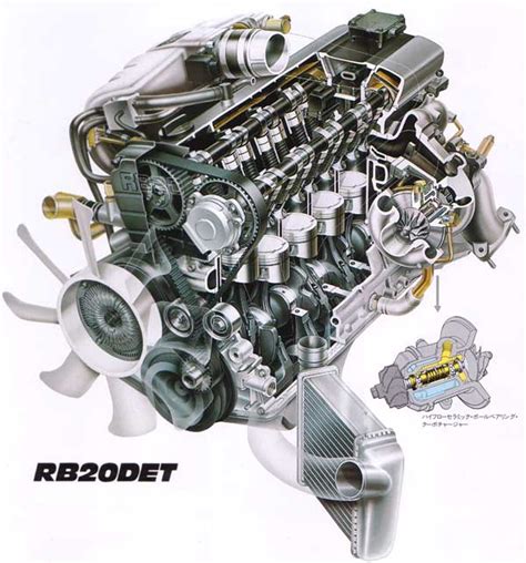 RB20DET 2.0L I6 Turbo Engine with 5Speed Manual Transmission JDM