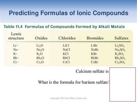 rbbr ionic or covalent