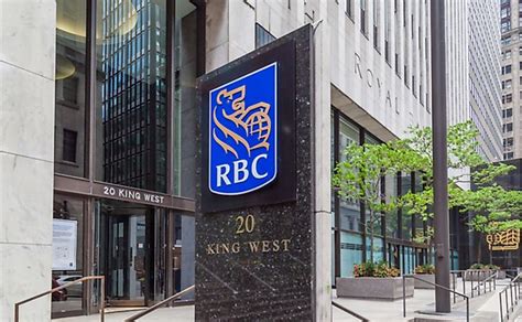 rbc business banking phone number