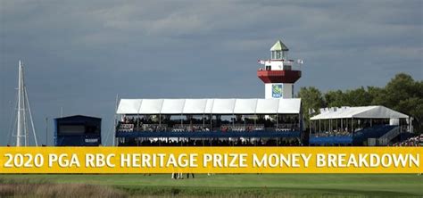 rbc heritage 2020 prize money
