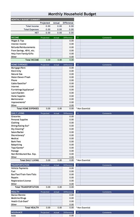 rbc monthly budget template