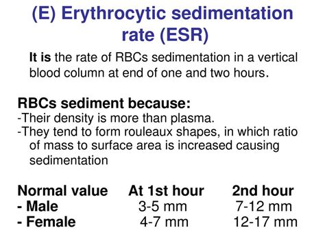 Understanding Elevated RBC Sedimentation Rate: What Does It Mean?