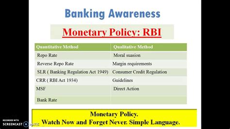 rbi check inflation by