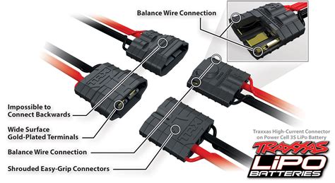 Rc Battery Connectors Explained