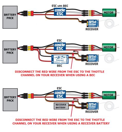 Rc Plane Esc Wire