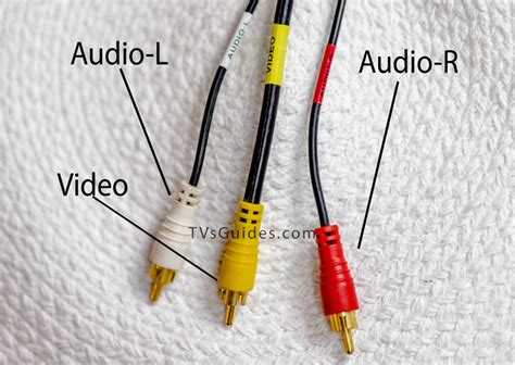 Rca Cables Color Codes