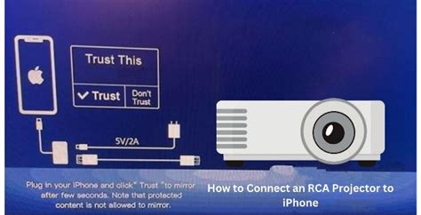 Rca Projector Issues