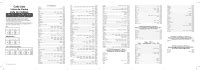 RCA RCR414BHE 4 Device Universal Remote Control Codes Manuel Genuine