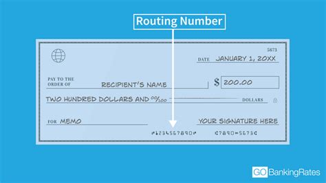 Rcb Bank Routing Number: Everything You Need To Know