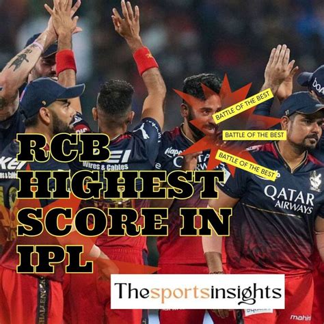 rcb highest score in ipl history