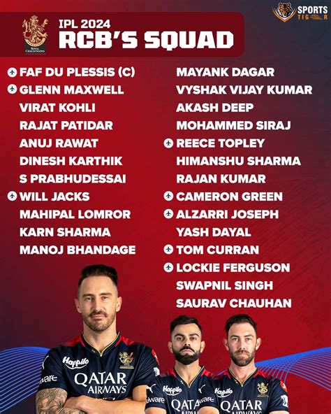 rcb squad for 2024