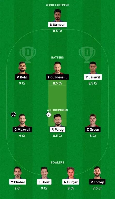 rcb vs rr dream 11 prediction