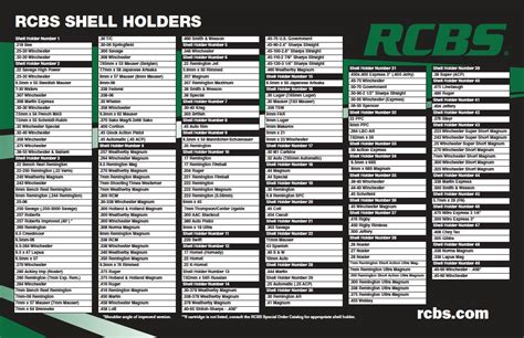 rcbs shell holder table