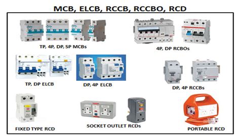 rcd full form in electrical