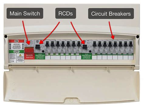 Rcd Fuse Box Tripped