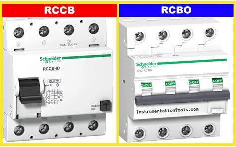 rcd meaning in business