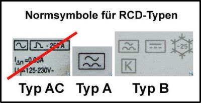 Danson 80A 30mA Double Pole 2 Module RCD Type A ElectricalDirect