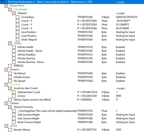 Rdr2 Online Cheat Engine