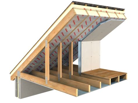 re support a roof