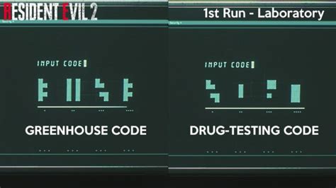 re2 lab code