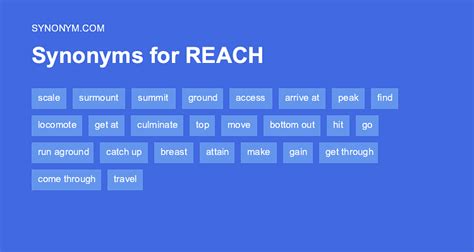 Reach Out Synonym