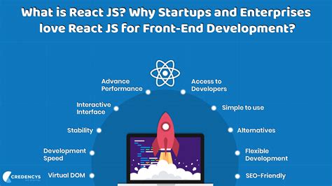 5 Key Benefits Of React Js For FrontEnd Development