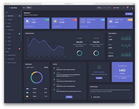 react admin dashboard example