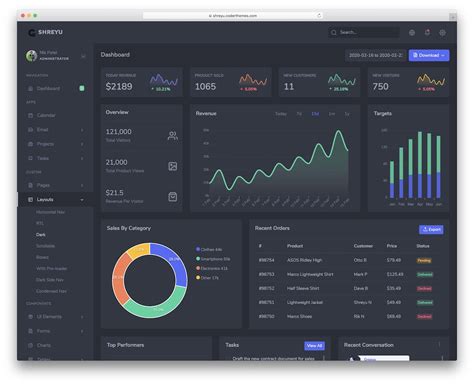 react admin dashboard templates