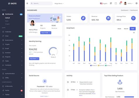 react js admin panel example