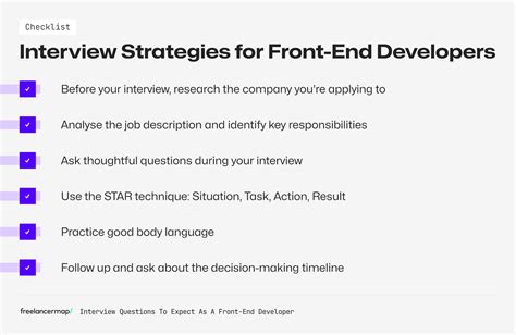 react js front end developer interview questions