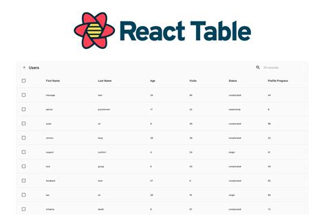 React Js Table Example