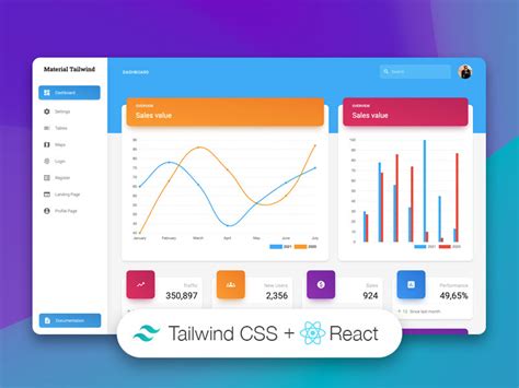 react main page example