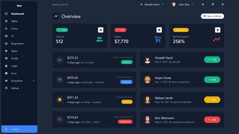 react tailwind admin panel template free