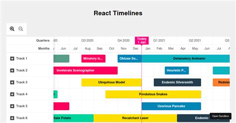 React Time Example