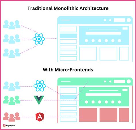 react-images example
