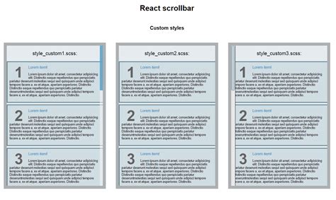 React-Scrollbar-Js