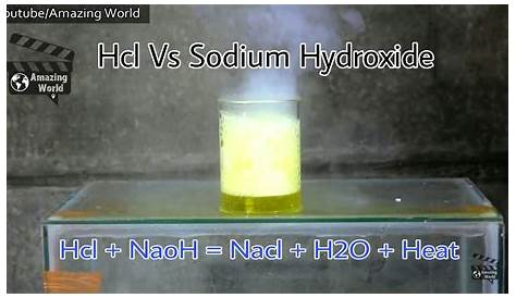 Reaction Between Hydrochloric Acid And Sodium Hydroxide Neutralisation Of