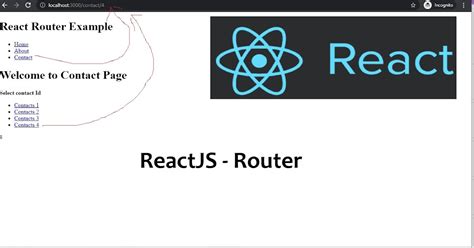 Reactjs Router Example