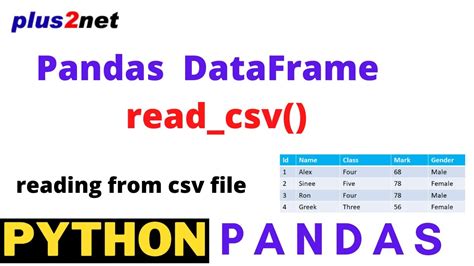 read data from csv file in python