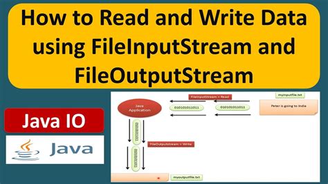 Read Data From Flat File In Java