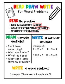 Read Draw Write Process Math