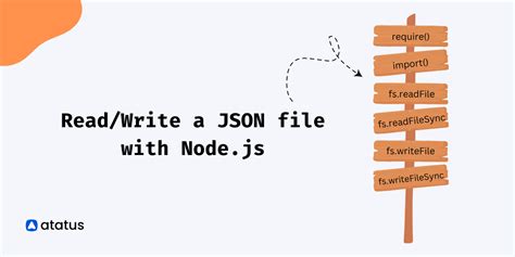 Read Json File Java Org Json
