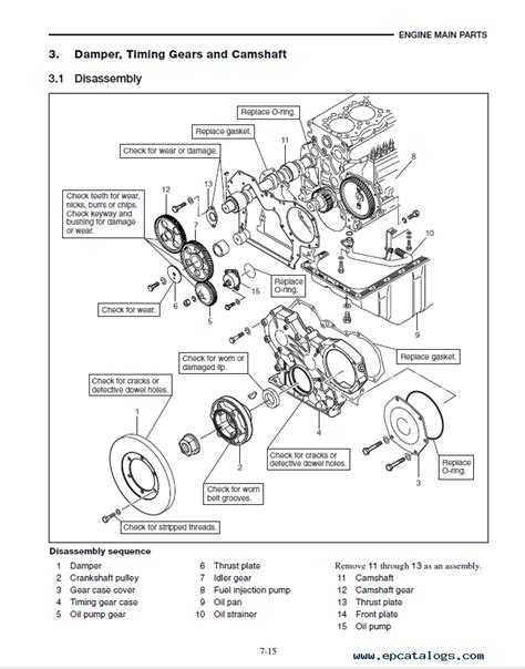 Unlock Top 5 Secrets: Read PDF CAT Forklift GP 40 Parts Manual