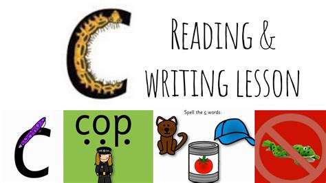 Read Write C Example