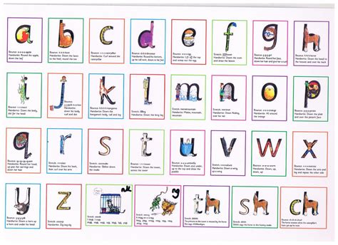 Read Write Inc Phonics Flashcards Printable