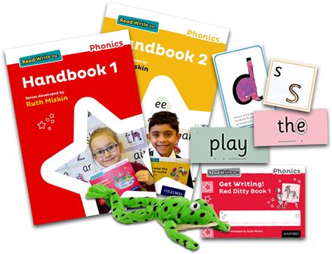 Read Write Inc Phonics Order Of Teaching