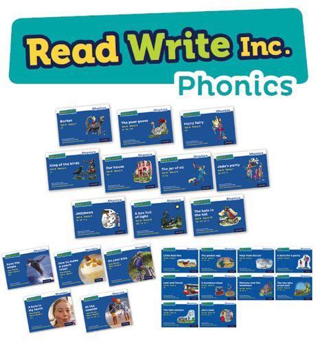 Read Write Inc Reading Books List