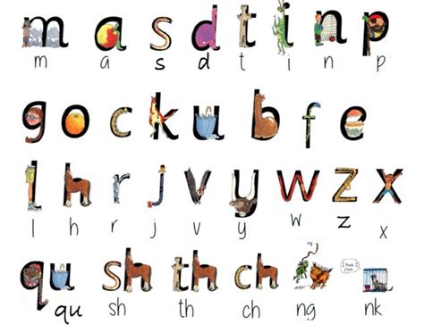 Read Write Inc Year 1