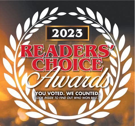 readers choice awards 2023 kitchener